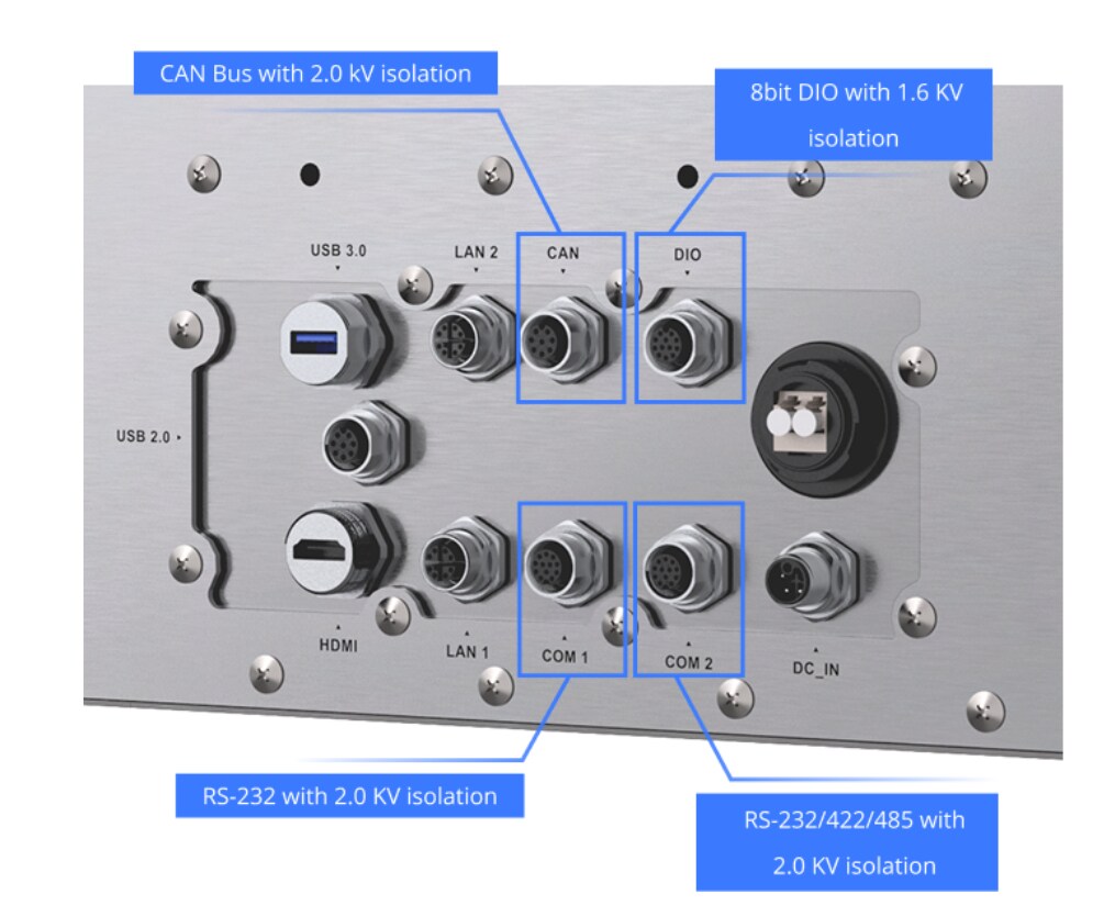 IEI Technology SHIELD-156 Industrial Panel PCs