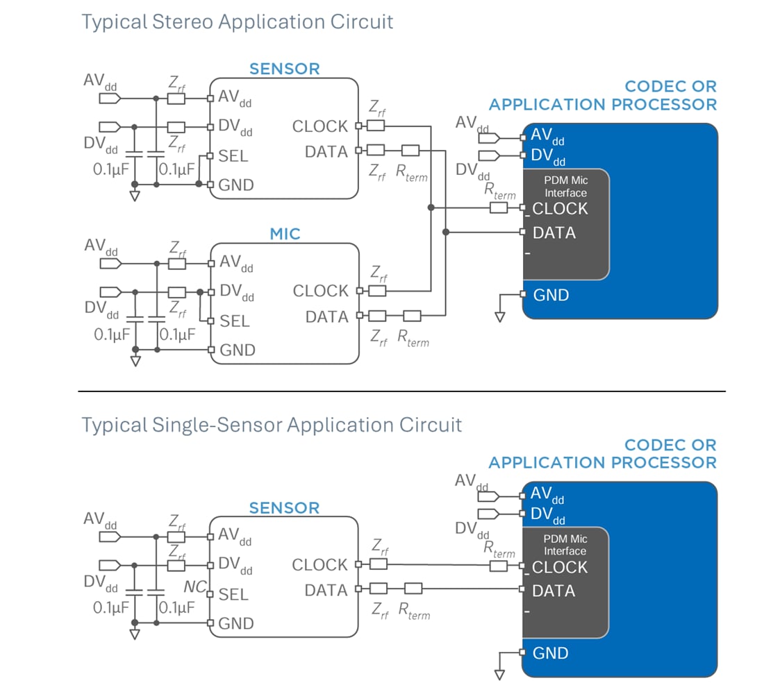 Schematic - Syntiant V2S200D Multimode Digital Vibration Sensors