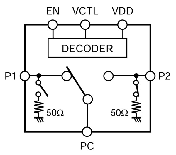 Block Diagram - Nisshinbo NT1819 High Isolation SPDT RF Switch