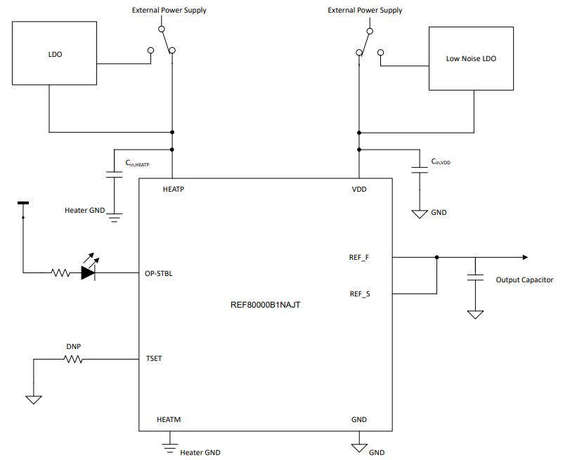 Block Diagram - Texas Instruments REF8EVM Evaluation Module