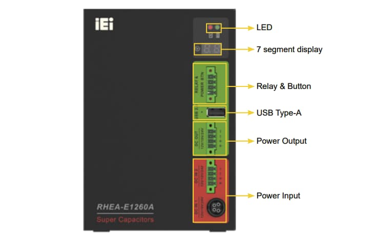 IEI Technology RHEA-E1260A Supercapacitor UPS