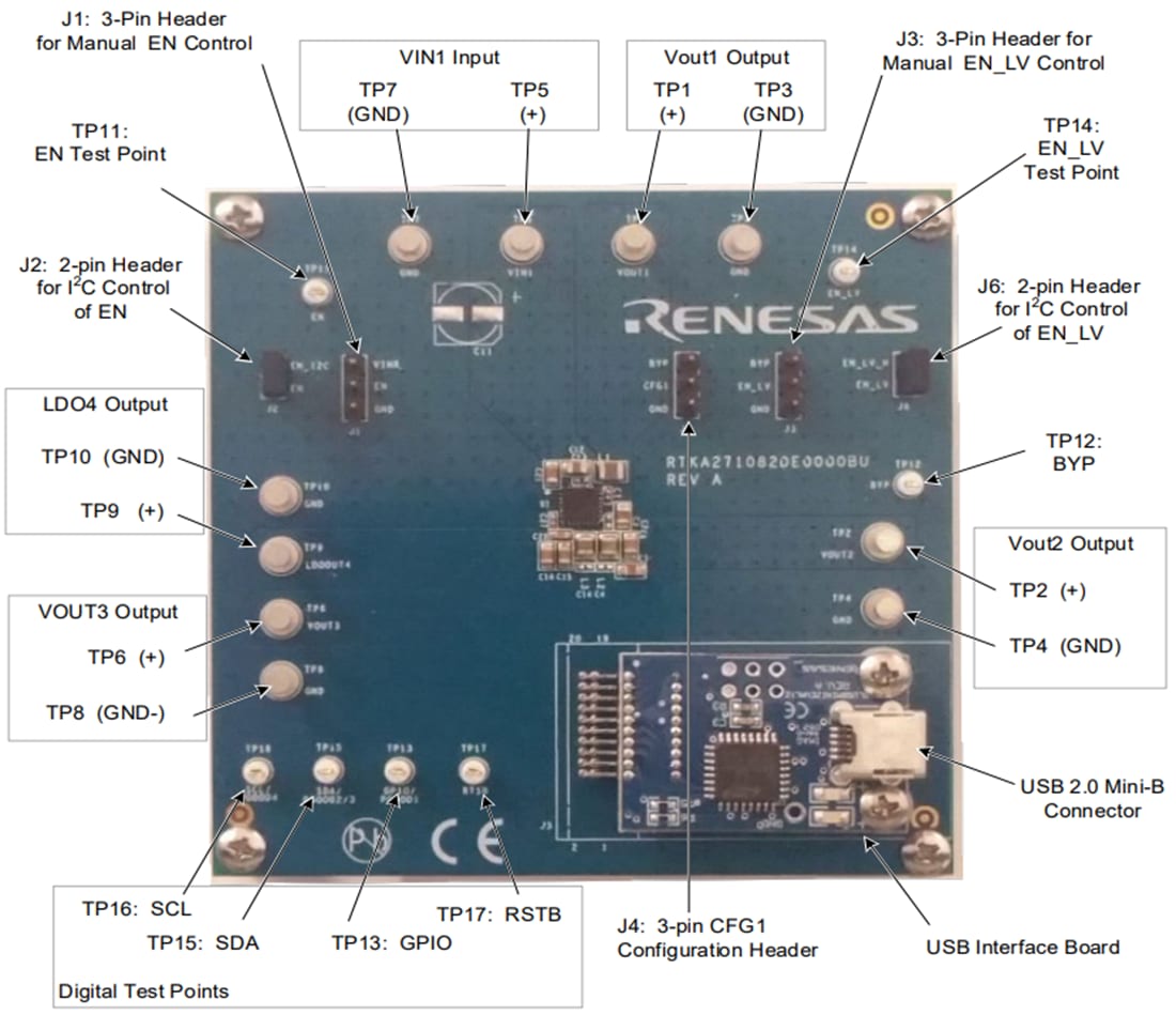 Chart - Renesas Electronics RTKA271082DE0000BU Evaluation Board