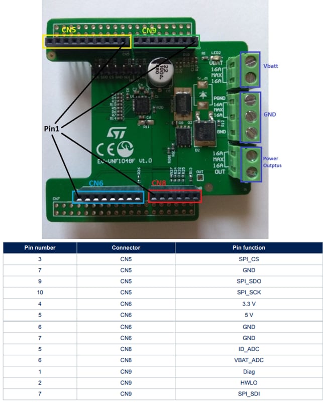 Mechanical Drawing - STMicroelectronics EV-VNF1048F Controller Evaluation Board
