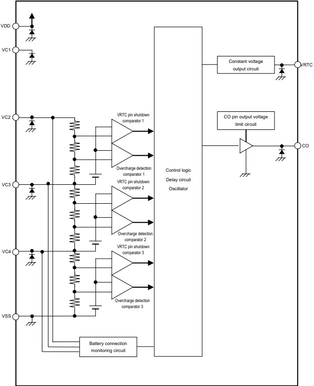 Block Diagram - ABLIC S-82K3B/K4B Battery Monitoring ICs