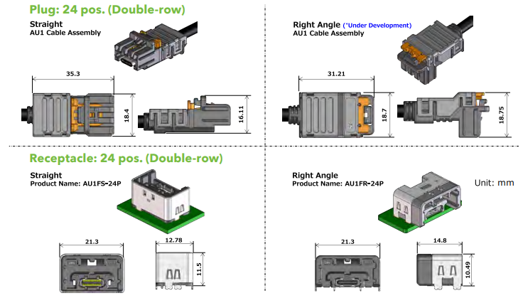Mechanical Drawing - Hirose Electric AU1 Automotive-Grade USB Type-C® Connectors