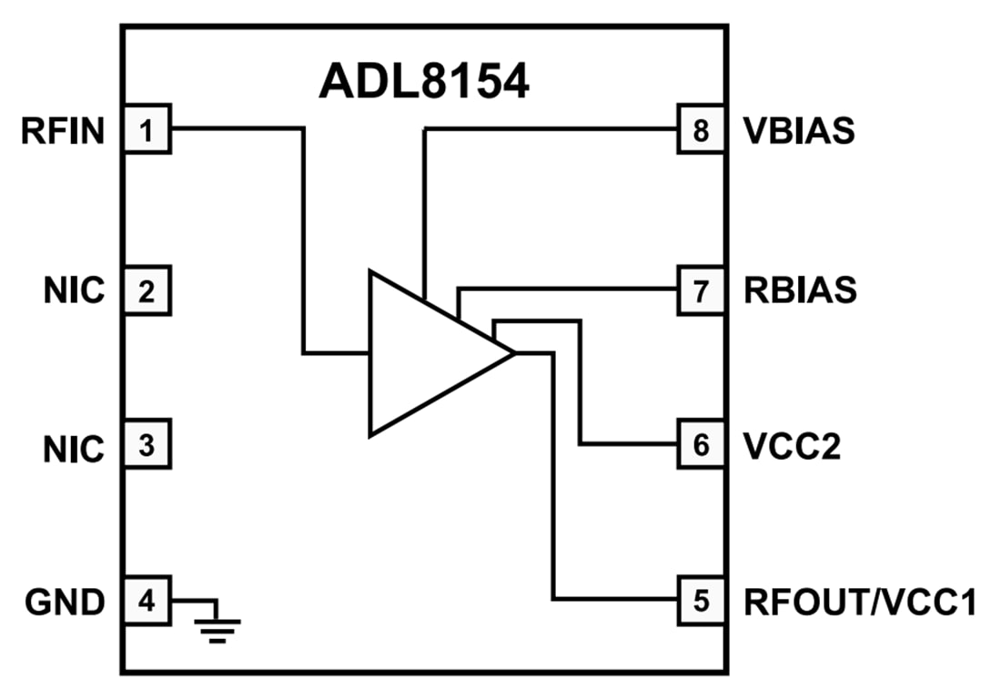 Block Diagram - Analog Devices Inc. ADL8154 Low Phase Noise Amplifier