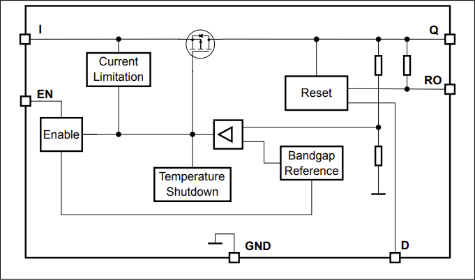 Block Diagram - Infineon Technologies TLS805B1SJ/TLS810B1EJ Demonstration Boards