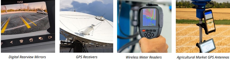 Infographic - Molex MMCX Power-over-Coax (PoC) Solution
