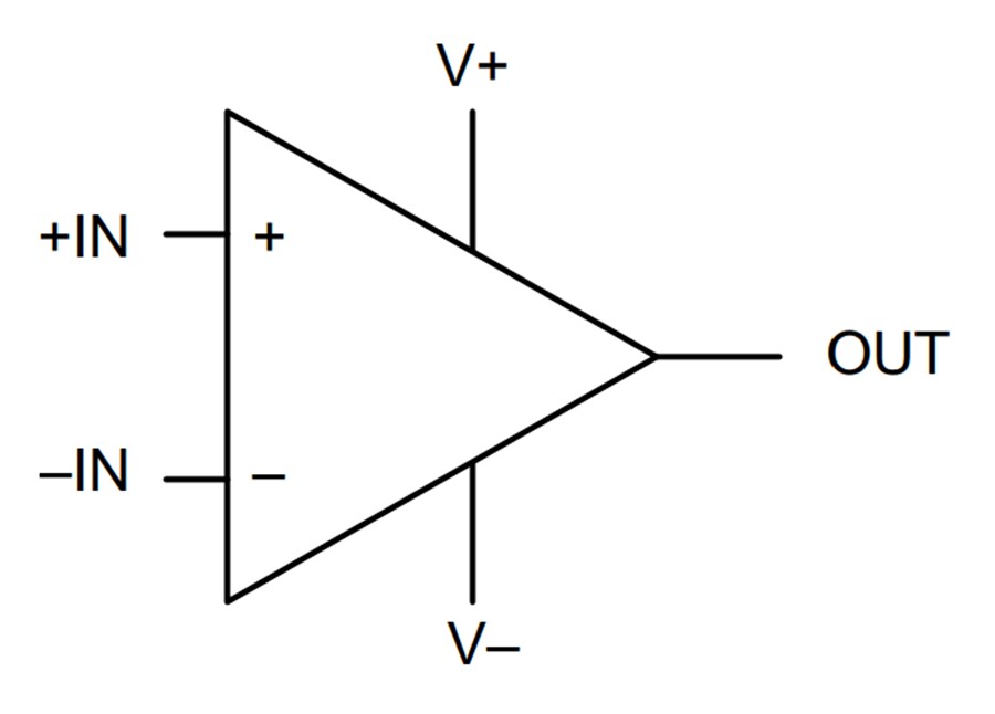 Block Diagram - Texas Instruments TLV3501A-Q1 Rail-to-Rail High-Speed Comparator