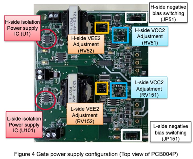 ROHM Semiconductor P04SCT4018KE-EVK-001 Evaluation Board