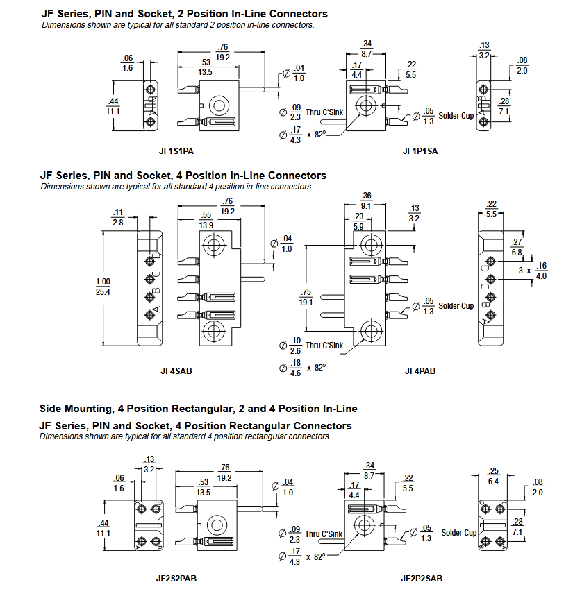 Mechanical Drawing - Winchester Interconnect / Winchester JF Rack & Panel Miniature Side-Mount Connectors