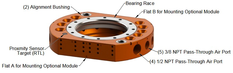 Block Diagram - ATI Industrial Automation QC-160 Robotic Tool Changers