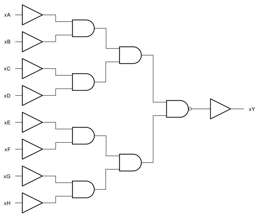 Block Diagram - Texas Instruments CD74HC30 8-Input NAND Gates