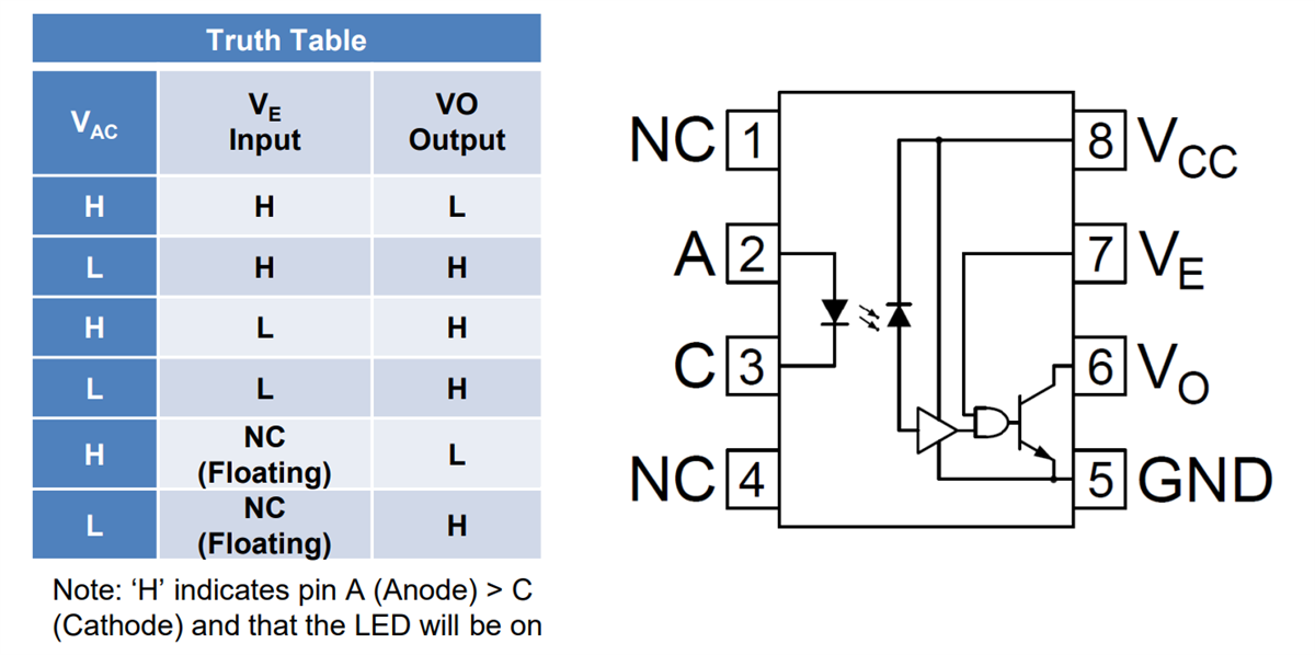 Diodes Incorporated DPC6137 High Speed Photocouplers