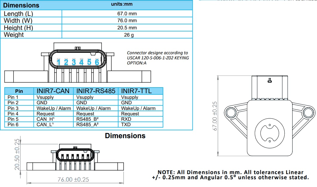 Mechanical Drawing - Amphenol SGX Sensortech INIR7-R290 Leakage Detection Sensors