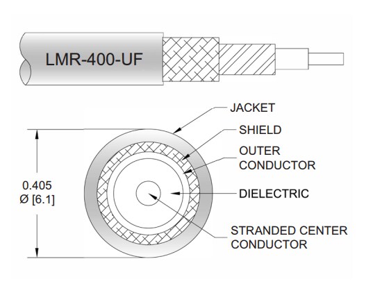 Mechanical Drawing - Pasternack N Male Right-Angle to Right-Angle Cable Assemblies