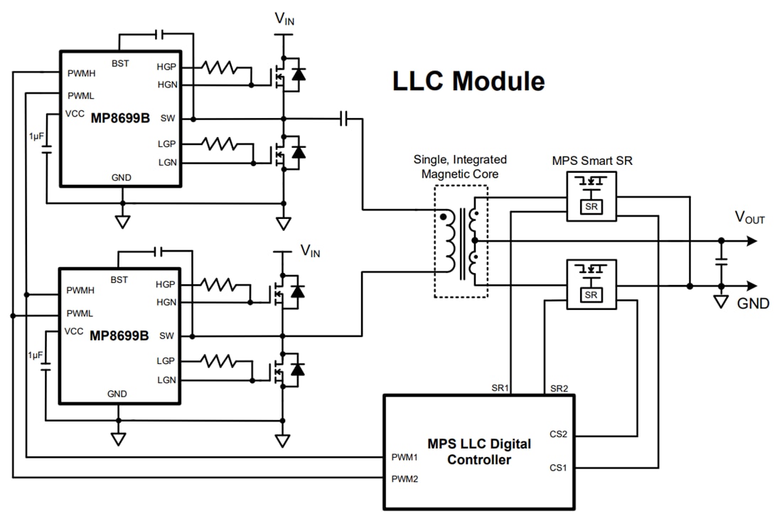Application Circuit Diagram - Monolithic Power Systems (MPS) MP8699B Half-Bridge GaN MOSFET Drivers