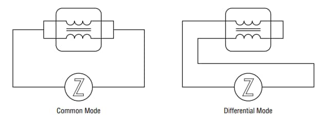 Schematic - Bourns CCF1206 Multilayer Common Mode Filters