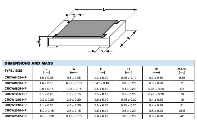 Mechanical Drawing - Vishay / Dale CRCW-HP High-Power Thick Film Chip Resistors