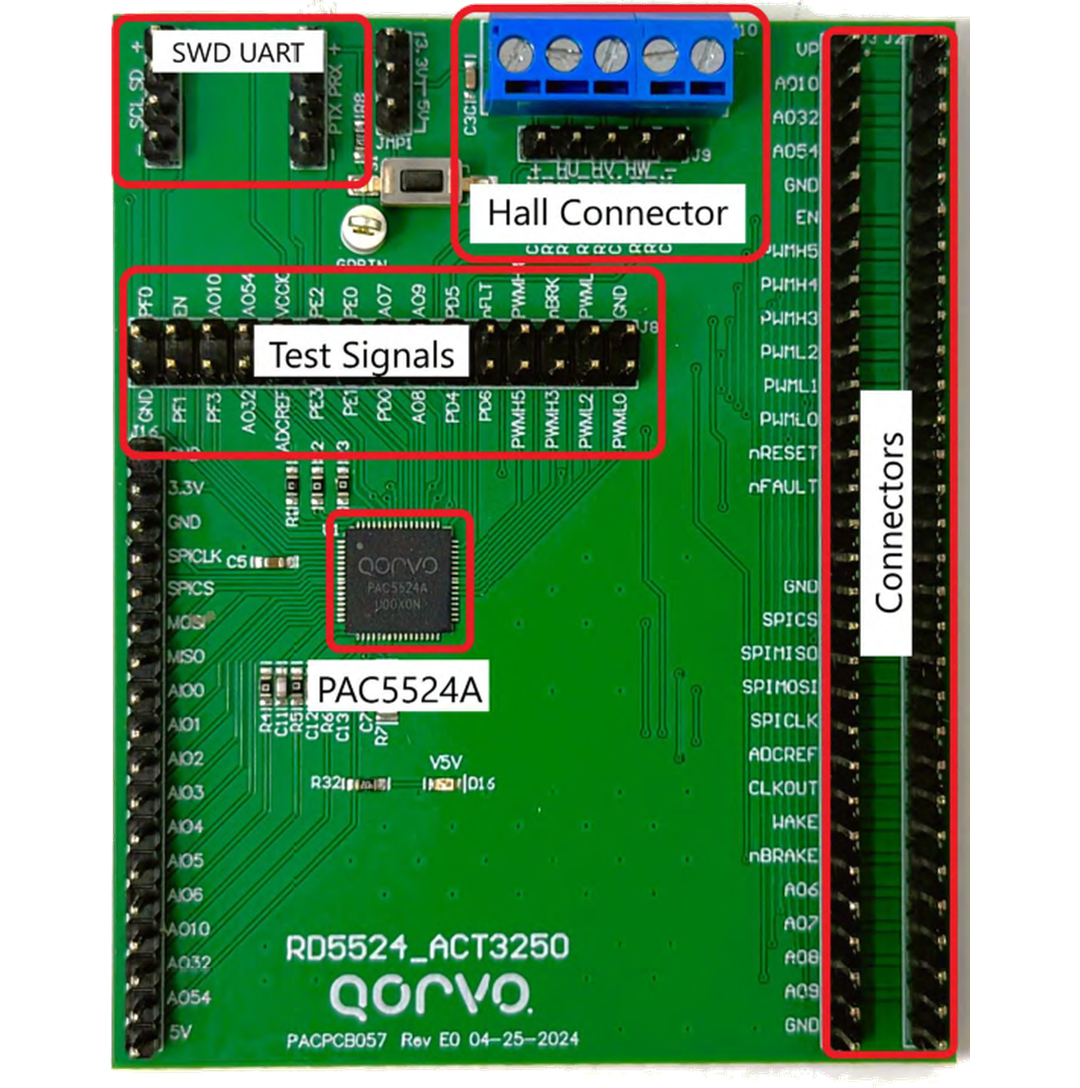 Qorvo ACT72350EVK1 Evaluation Board
