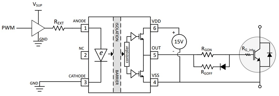 Schematic - Texas Instruments UCC23525 Single-Channel Isolated Gate Driver
