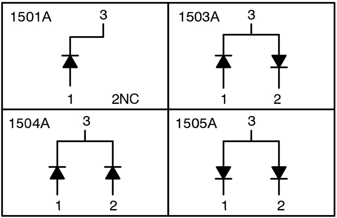Chart - onsemi MMBD150xA Small Signal Switch Diodes