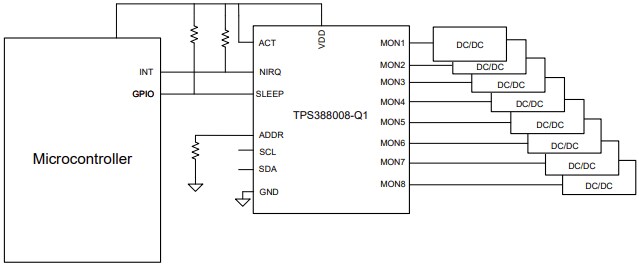 Application Circuit Diagram - Texas Instruments TPS38800-Q1/TPS388R0-Q1 Voltage Supervisors