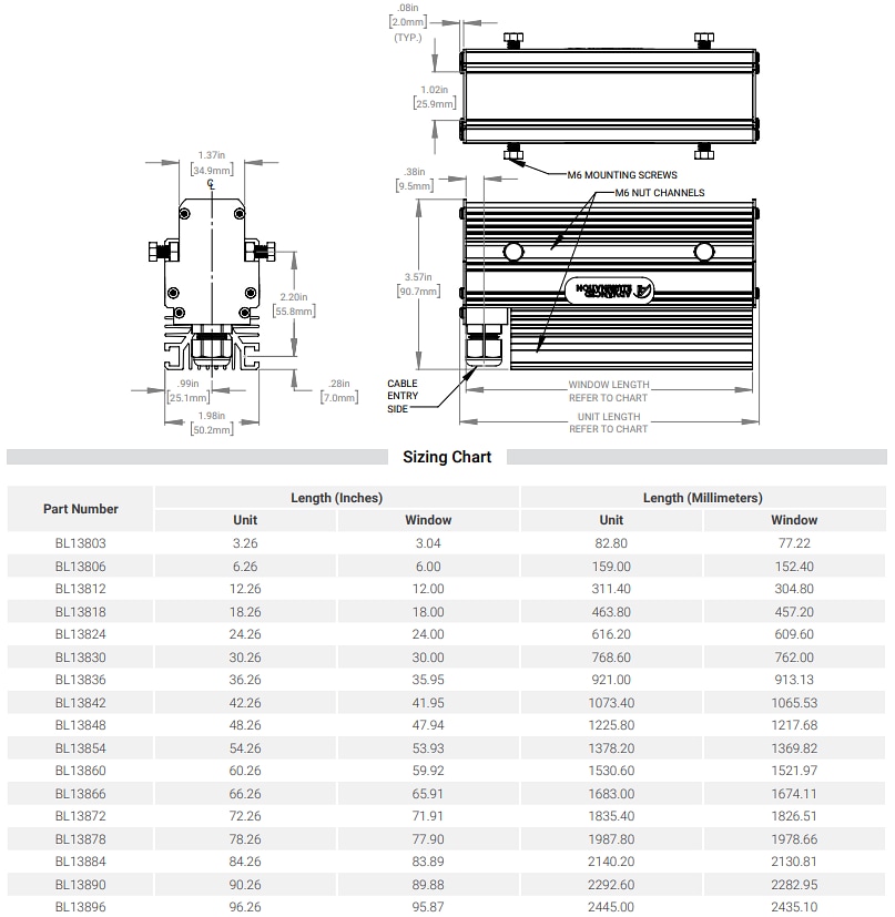 Chart - Advanced Illumination BL138 High Intensity Linear Backlights