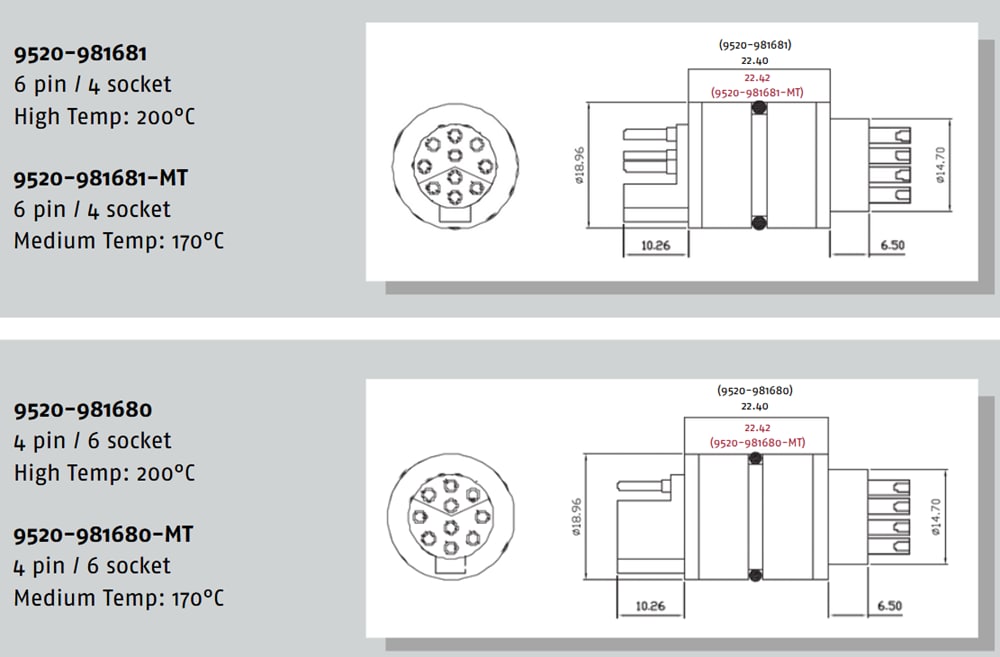 Mechanical Drawing - Winchester Interconnect / Winchester KTK High-Pressure Downhole Connectors