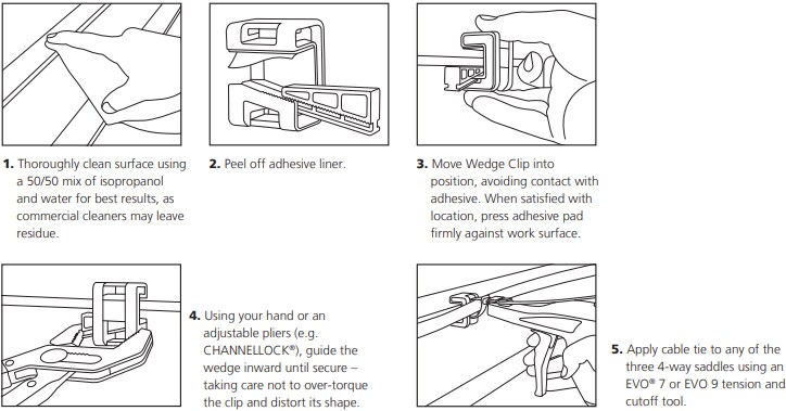 HellermannTyton High Performance Wedge Clips