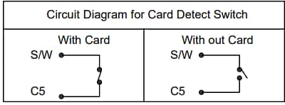 Application Circuit Diagram - GCT SIM8061 Hinged Nano SIM Card Connector