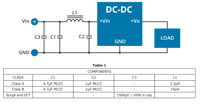 Application Circuit Diagram - CUI Inc P78B-2000 2A Non-Isolated DC-DC Converters
