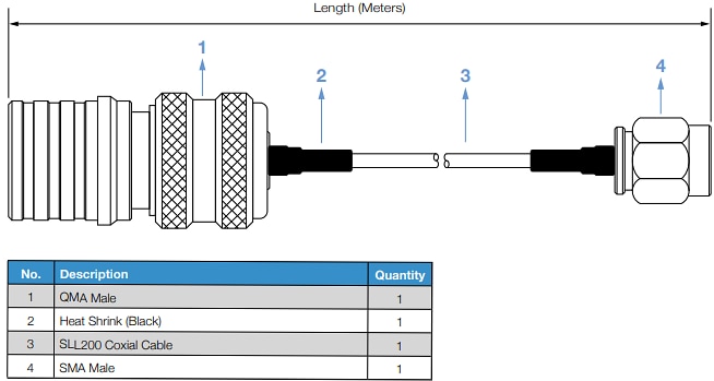 Mechanical Drawing - Siretta SLL200 QMA-Male to SMA-Male Low Loss RF Cables