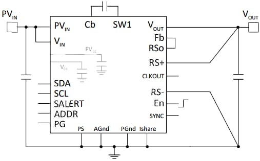 Application Circuit Diagram - TDK FS1525 25A Stackable µPOL Regulator