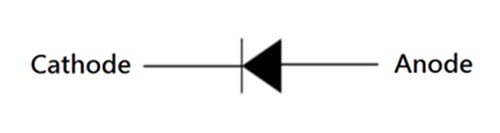 Schematic - Taiwan Semiconductor GS1Z 1.5A 2000V Rectifier
