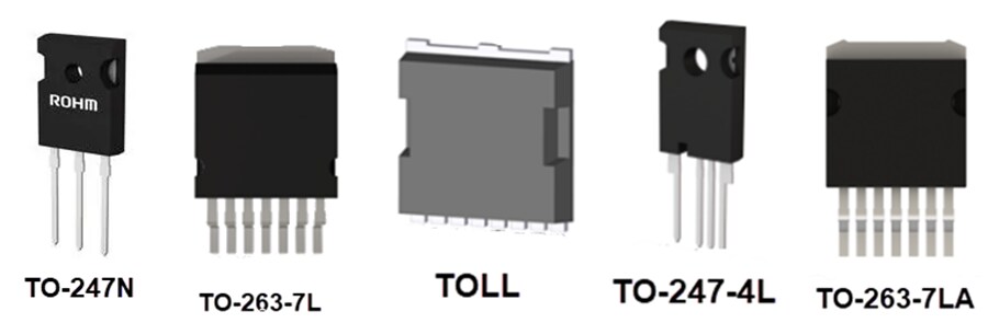Chart - ROHM Semiconductor 750V N-Channel SiC MOSFETs