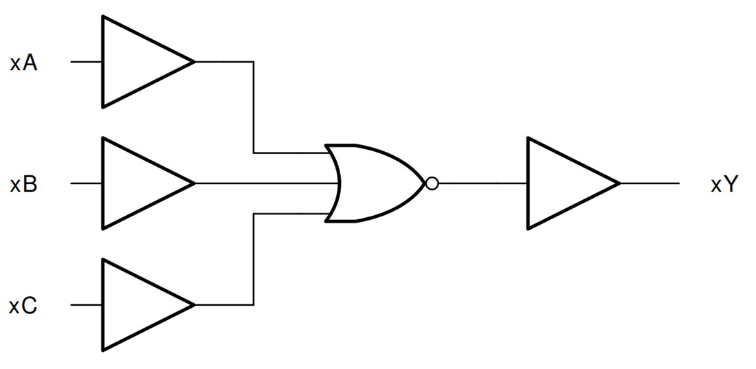 Block Diagram - Texas Instruments SN74HC27 Triple 3-Input NOR Gates