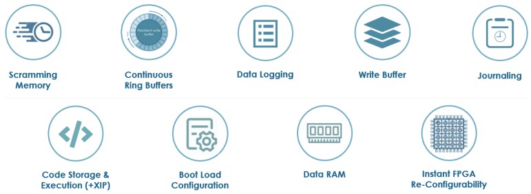 Everspin Technologies EM064LX and EM128LX HR xSPI Persistent Memory