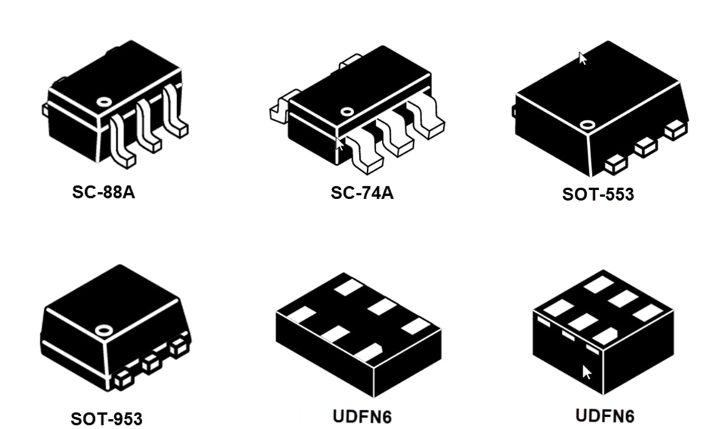 Chart - onsemi NL17SZ16 MiniGate™ Single Input Buffers