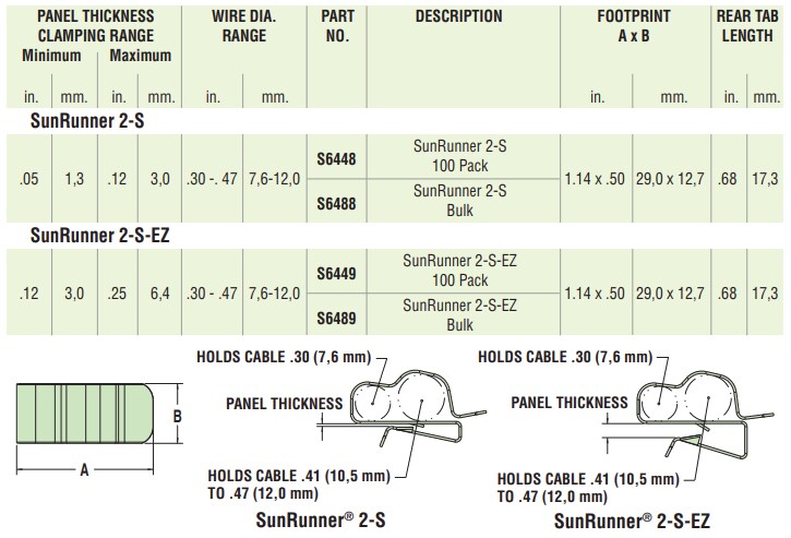 Mechanical Drawing - Heyco HEYClip™ SunRunner® 2-S Cable Clips
