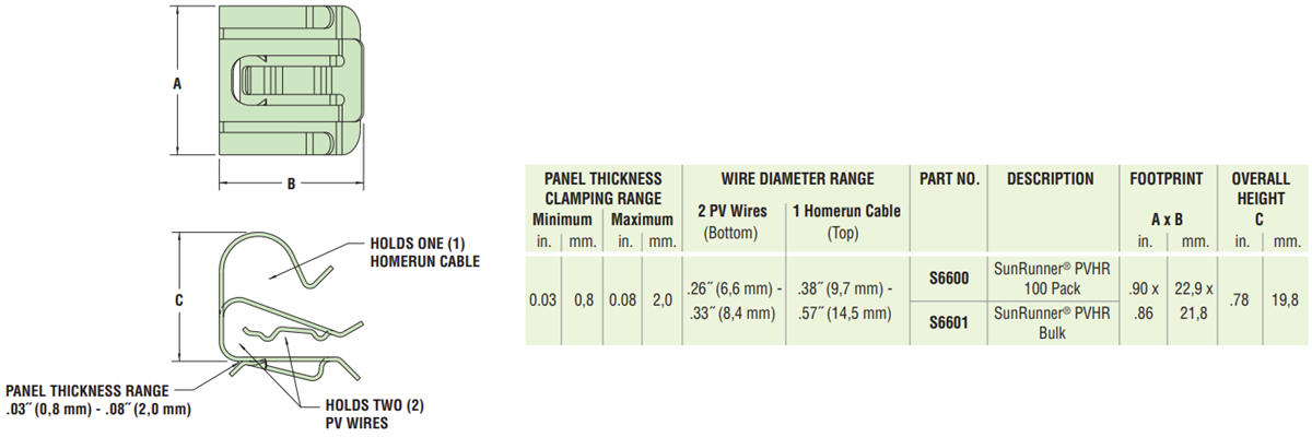 Mechanical Drawing - Heyco HEYClip™ SunRunner® PVHR Cable Clips
