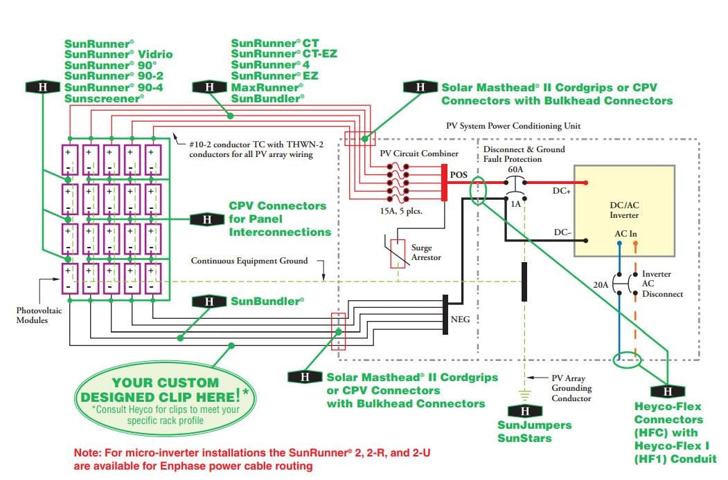 Application Circuit Diagram - Heyco Bi-Directional SunRunner® Clips