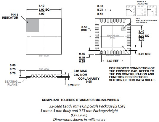 Mechanical Drawing - Analog Devices Inc. ADRF6780 Microwave Upconverters
