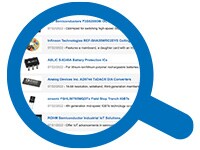 Productos más recientes